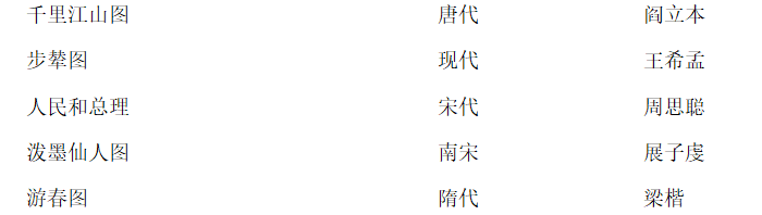 2022年江苏省盐城市阜宁县教师招聘《小学美术》考试题(图1)