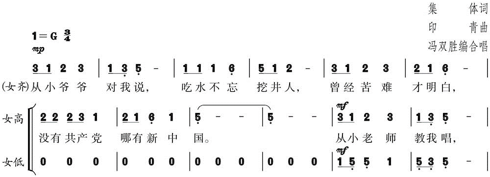 2022年江苏省盐城市盐都区教师招聘《初中音乐》考试题(图5)