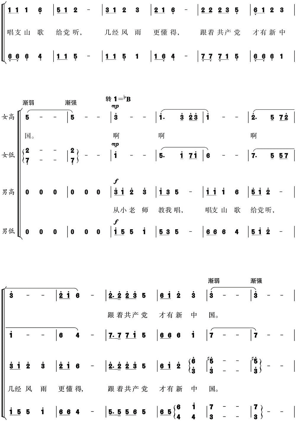 2022年江苏省盐城市盐都区教师招聘《初中音乐》考试题(图6)