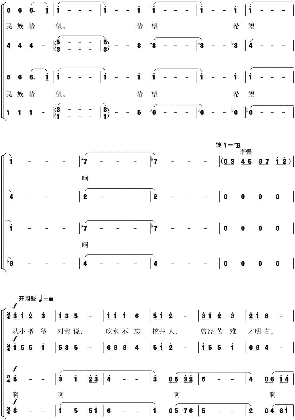 2022年江苏省盐城市盐都区教师招聘《初中音乐》考试题(图11)