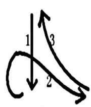 2022年江苏省盐城市大丰区音乐教师招聘考试题（中小学）(图2)