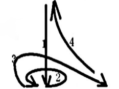 2022年江苏省盐城市大丰区音乐教师招聘考试题（中小学）(图3)