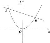 2017年广州市白云区教师招聘考试《中学数学》真题及答案(精选)(图40)
