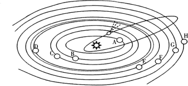 2017年广州市白云区教师招聘考试《中学地理》真题及答案(图1)