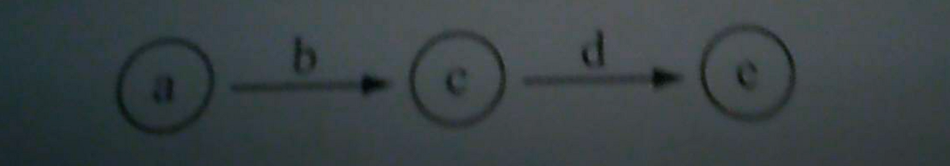 2018年广东省东莞市中小学教师公开招聘考试生物专业知识题(图10)