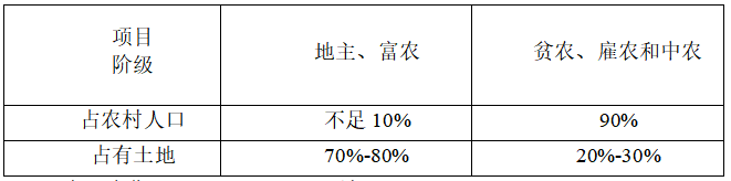 2019年广东省茂名市化州市教师招聘考试题（中学历史）（精选）(图3)