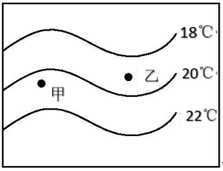 2021年广东省广州市天河区教师招聘考试题（考生回忆版）(图5)