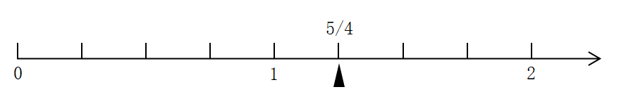 2022年6月19日四川省教师招聘考试《教育公共基础》题（考生回忆版）(图1)