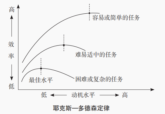 2023年4月8日四川省教师招聘考试《教育公共基础》题（考生回忆版）(图2)
