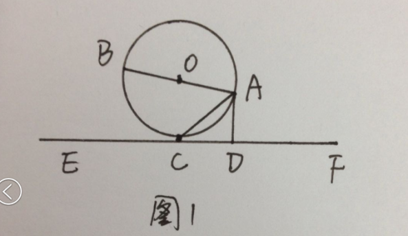 2015年福建省教师招聘考试题《小学数学》(图95)