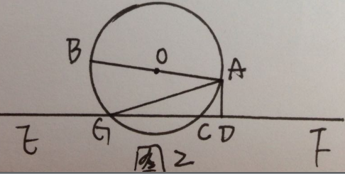 2015年福建省教师招聘考试题《小学数学》(图96)