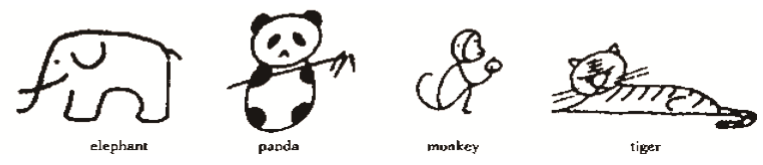 2017年福建省教师招聘考试《小学英语》真题（专业知识）(图1)