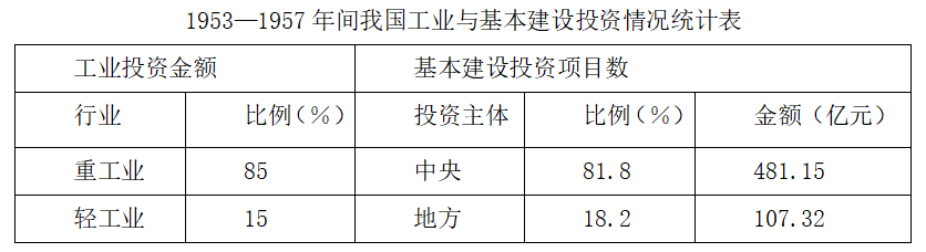 2018年福建省教师招聘《中学历史》考试题(图3)