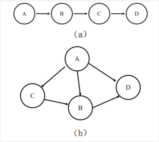 2019年福建省教师招聘《小学信息技术》题(图1)