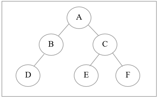 2019年福建省教师招聘《小学信息技术》题(图12)