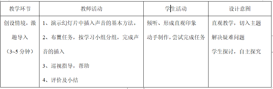 2019年福建省教师招聘《小学信息技术》题(图15)