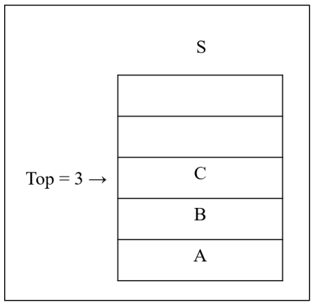 2019年福建省教师招聘考试题《中学信息技术》(图11)