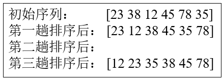 2019年福建省教师招聘考试题《中学信息技术》(图13)