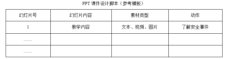 2019年福建省教师招聘考试题《中学信息技术》(图17)