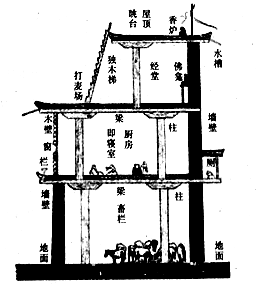 2019年福建省教师招聘《中学地理》题(图8)