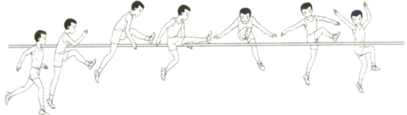 2020年福建省中小学体育新任教师公开招聘考试《小学体育》题(图6)