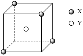2020年福建省教师招聘考试中学化学(图76)