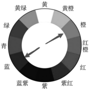 2020年福建省中小学幼儿园新任教师公开招聘《中学美术》考试题(图1)