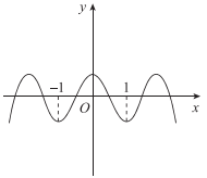 2018年安徽省教师招聘考试《中学数学》真题(图11) 2018年安徽省教师招聘考试《中学数学》真题(图11)