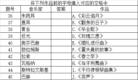 2018年安徽省教师招聘考试学科专业知识《小学音乐》真题(图25)