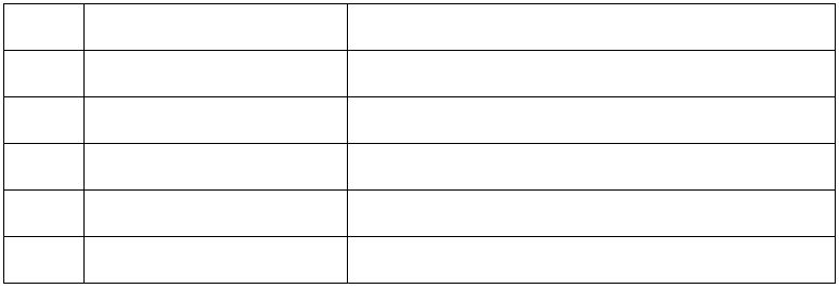 2018年安徽省中小学教师招聘《小学体育》题(图1) 2018年安徽省中小学教师招聘《小学体育》题(图1)