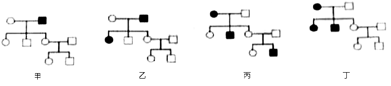 2018年安徽省中小学新任教师公开招聘考试（中学生物）题(图3)