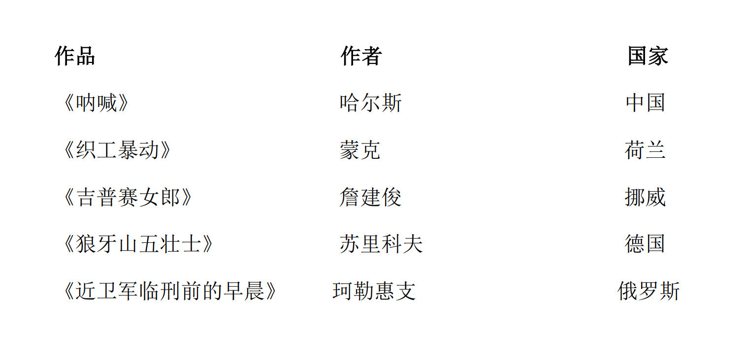 2019年安徽省教师招聘考试学科专业知识（中学美术）(图7)
