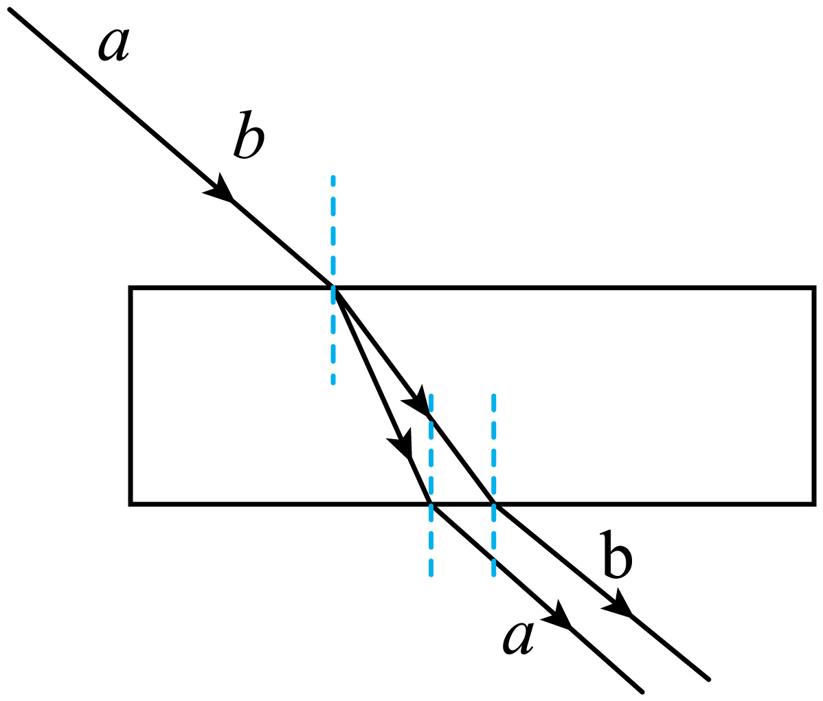 2018年安徽省教师招聘考试《中学物理》考试题(图84)