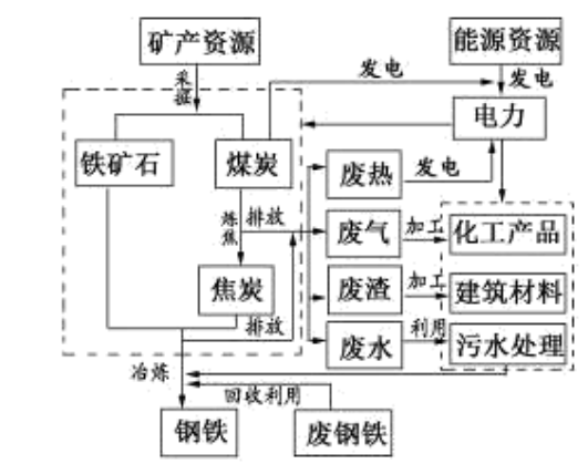2018年7月7日安徽省中小学教师招聘《中学地理》考试题(图3)