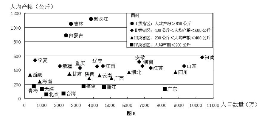 2018年7月7日安徽省中小学教师招聘《中学地理》考试题(图2)