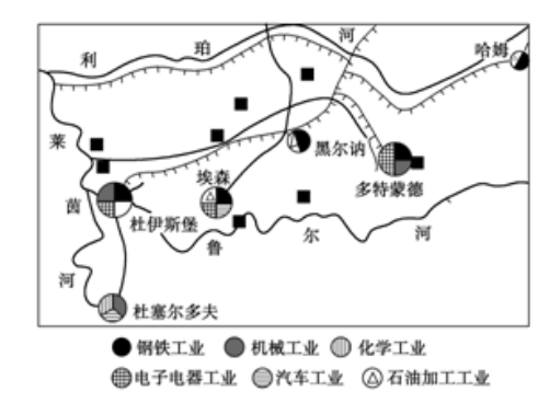 2018年7月7日安徽省中小学教师招聘《中学地理》考试题(图4)