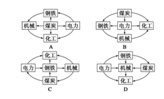 2018年7月7日安徽省中小学教师招聘《中学地理》考试题(图5)