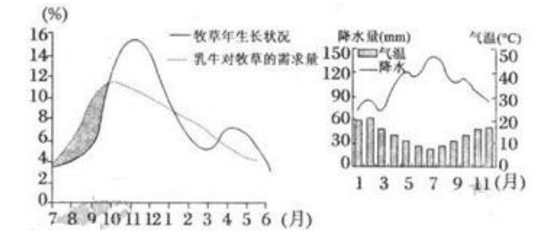 2018年7月7日安徽省中小学教师招聘《中学地理》考试题(图8)