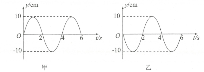 2018年安徽省中小学新任教师公开招聘《高中物理》考试题(图3)