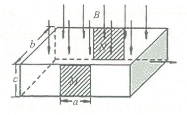 2018年安徽省中小学新任教师公开招聘《高中物理》考试题(图27)