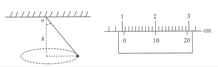 2018年安徽省中小学新任教师公开招聘《高中物理》考试题(图28)