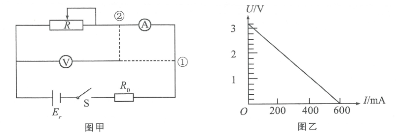 2018年安徽省中小学新任教师公开招聘《高中物理》考试题(图30)