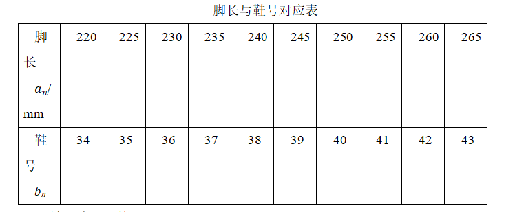 2019年安徽省教师招聘考试《中学数学》题(图82)