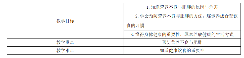 2019年安徽省中小学新任教师公开招聘考试题《小学体育》(图2) 2019年安徽省中小学新任教师公开招聘考试题《小学体育》(图2)