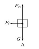 2019年7月6日安徽中小学教师招聘《中学物理》考试题(精选)(图2) 2019年7月6日安徽中小学教师招聘《中学物理》考试题(精选)(图2)