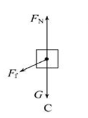 2019年7月6日安徽中小学教师招聘《中学物理》考试题(精选)(图4) 2019年7月6日安徽中小学教师招聘《中学物理》考试题(精选)(图4)