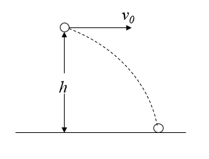 2019年7月13日安徽省蚌埠市淮上区招聘编外聘用教师《中学物理》考试题(图27)