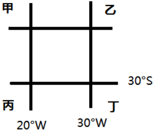 2019年安徽省中小学教师招聘题《中学地理》(图2) 2019年安徽省中小学教师招聘题《中学地理》(图2)