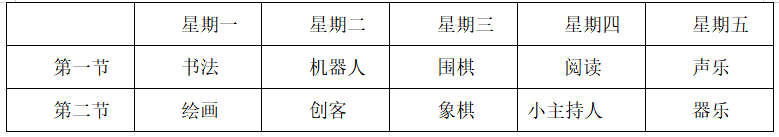 2019年安徽省教师招聘《小学信息技术》考试题(图1)