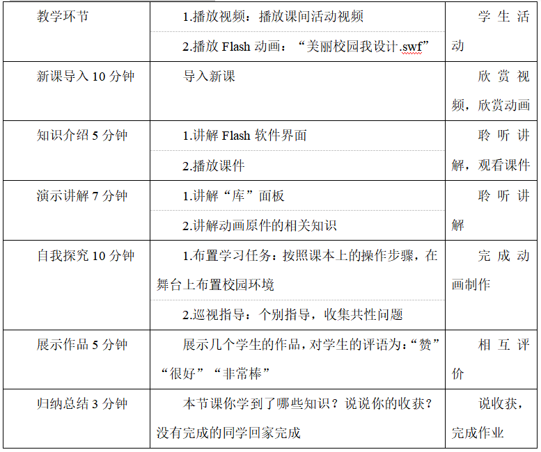 2019年安徽省教师招聘《小学信息技术》考试题(图13)
